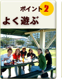 �|�C���g2 �悭�V��