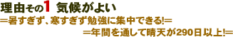 ���R���̂P�@�C�󂪂悢